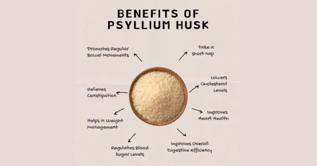 Psyllium Husk Benefits Psyllium Husk Benefits
