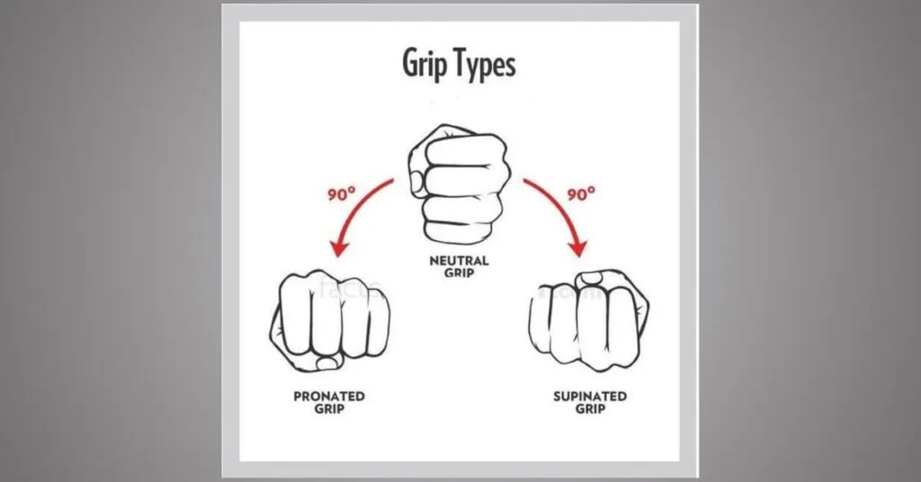 Grip Positions Grip Positions