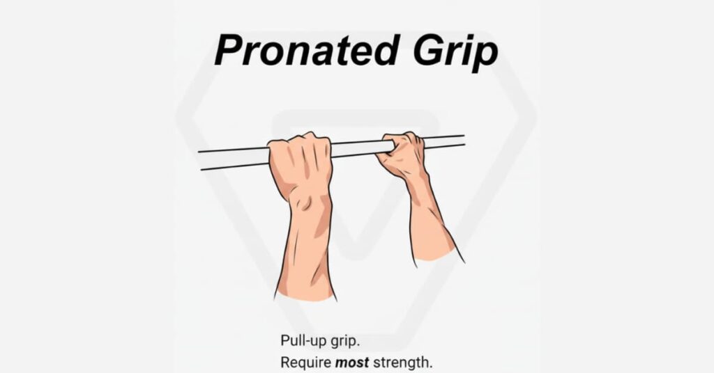 The Pronated Grip (Overhand)