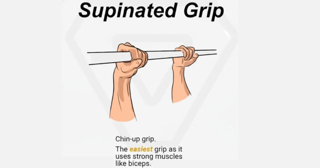 The Supinated Grip (Underhand)