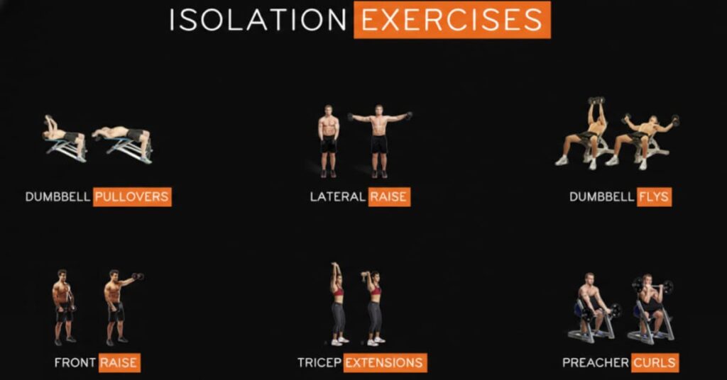 isolation movements isolation movements