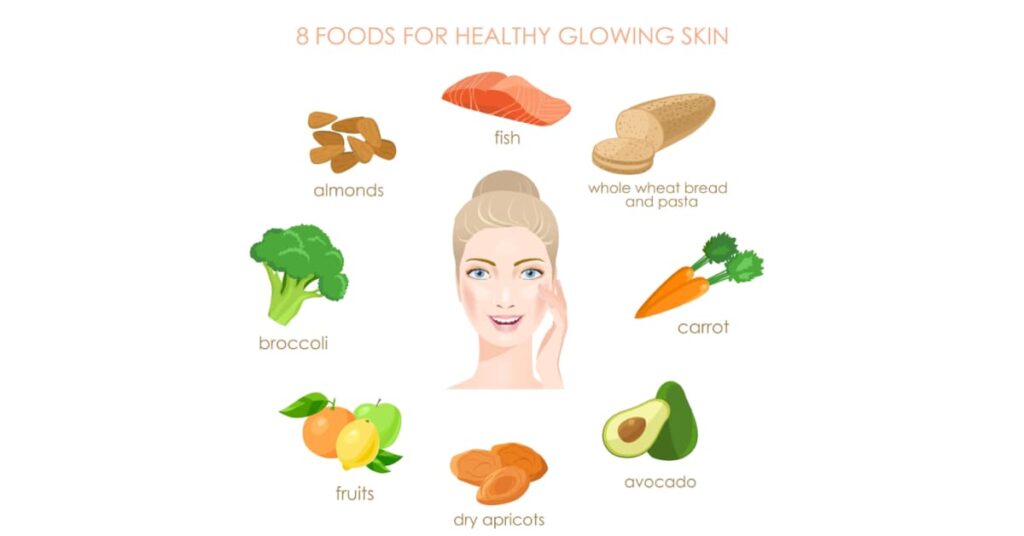 Advantages of vitamins Advantages of vitamins